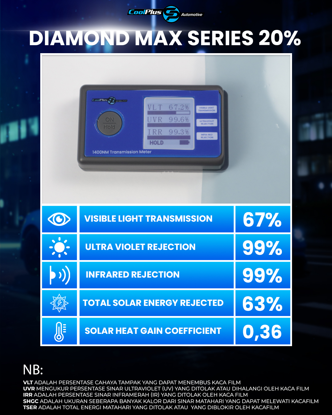 Diamond Max 20%