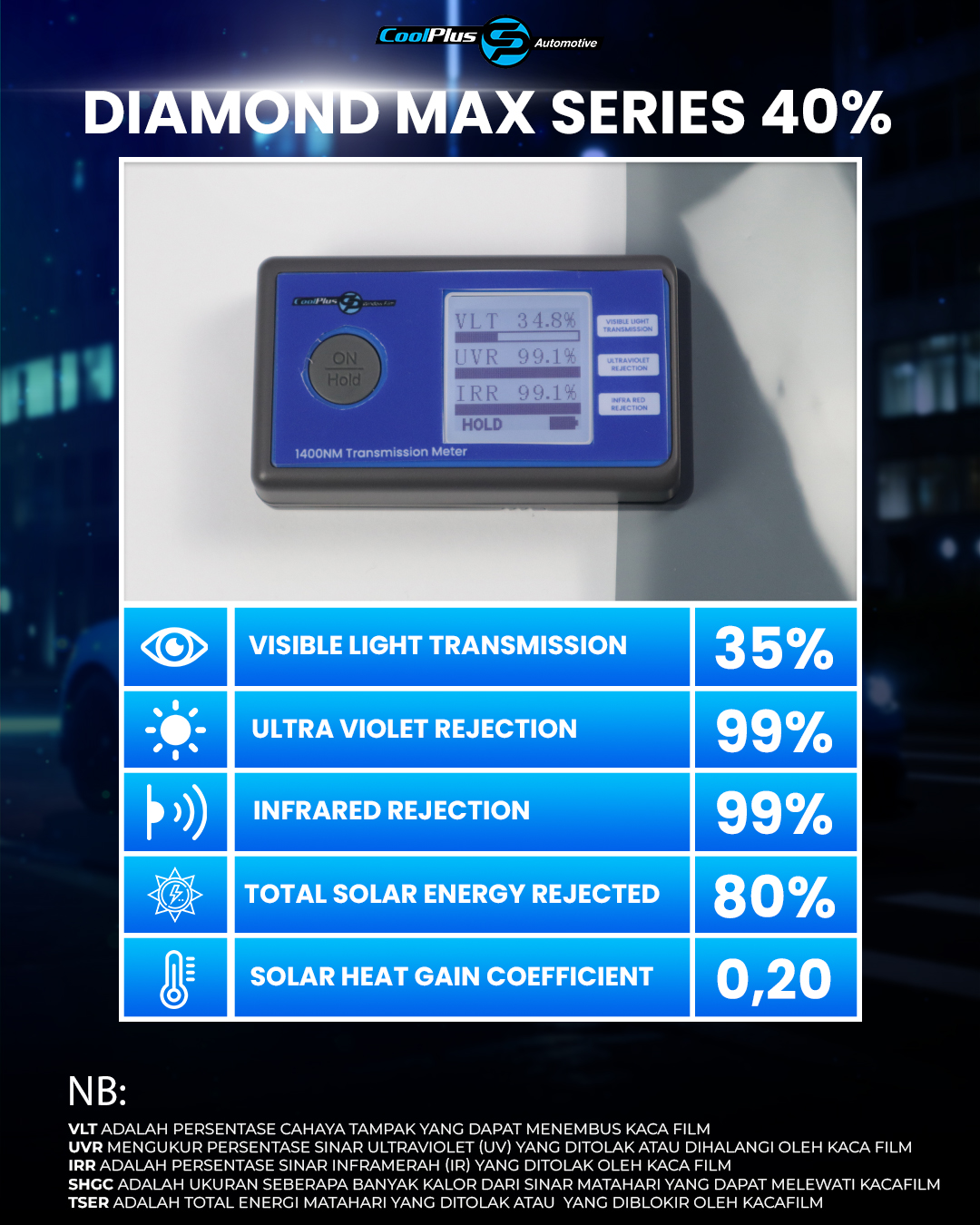 Diamond Max 40%