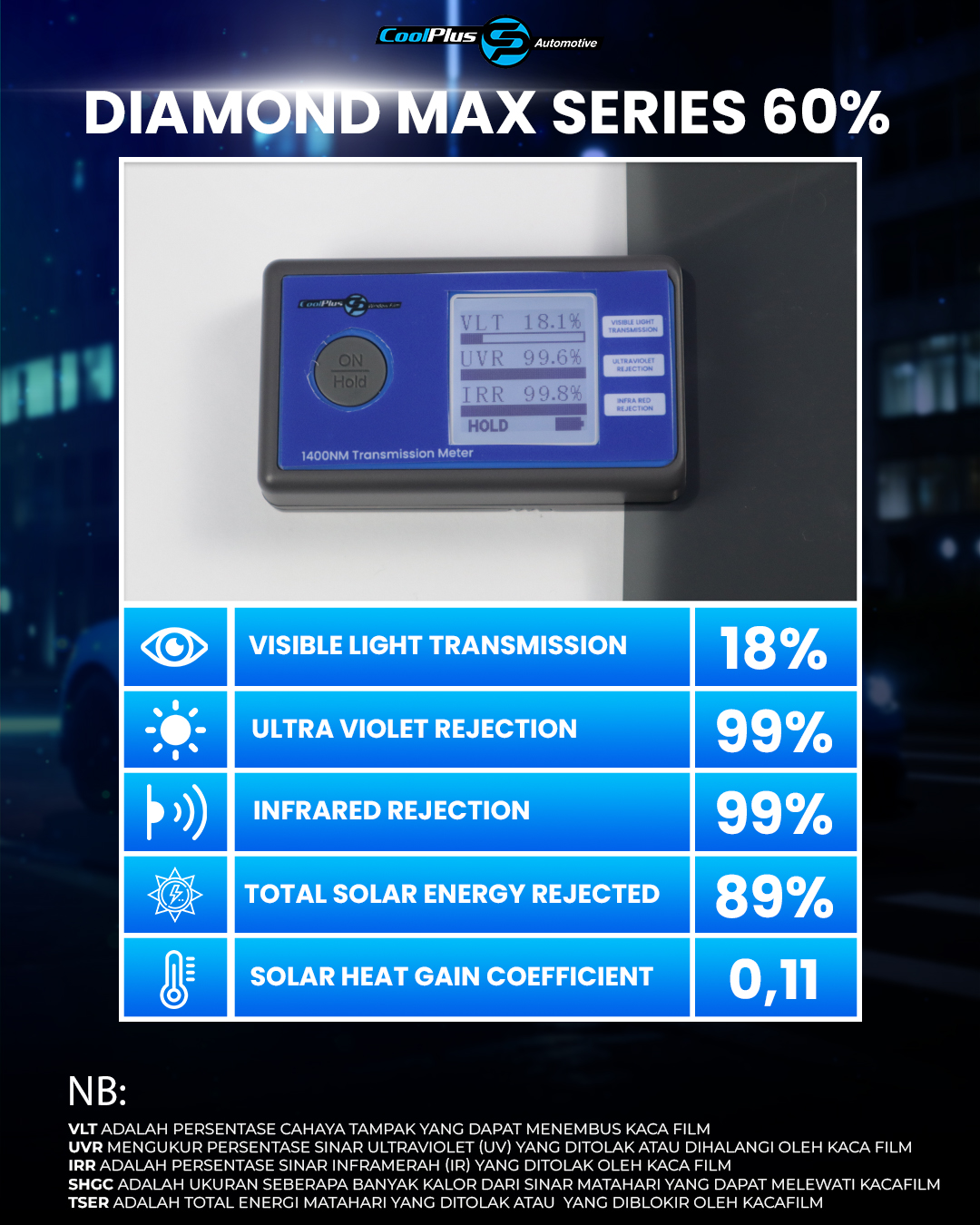 Diamond Max 60%