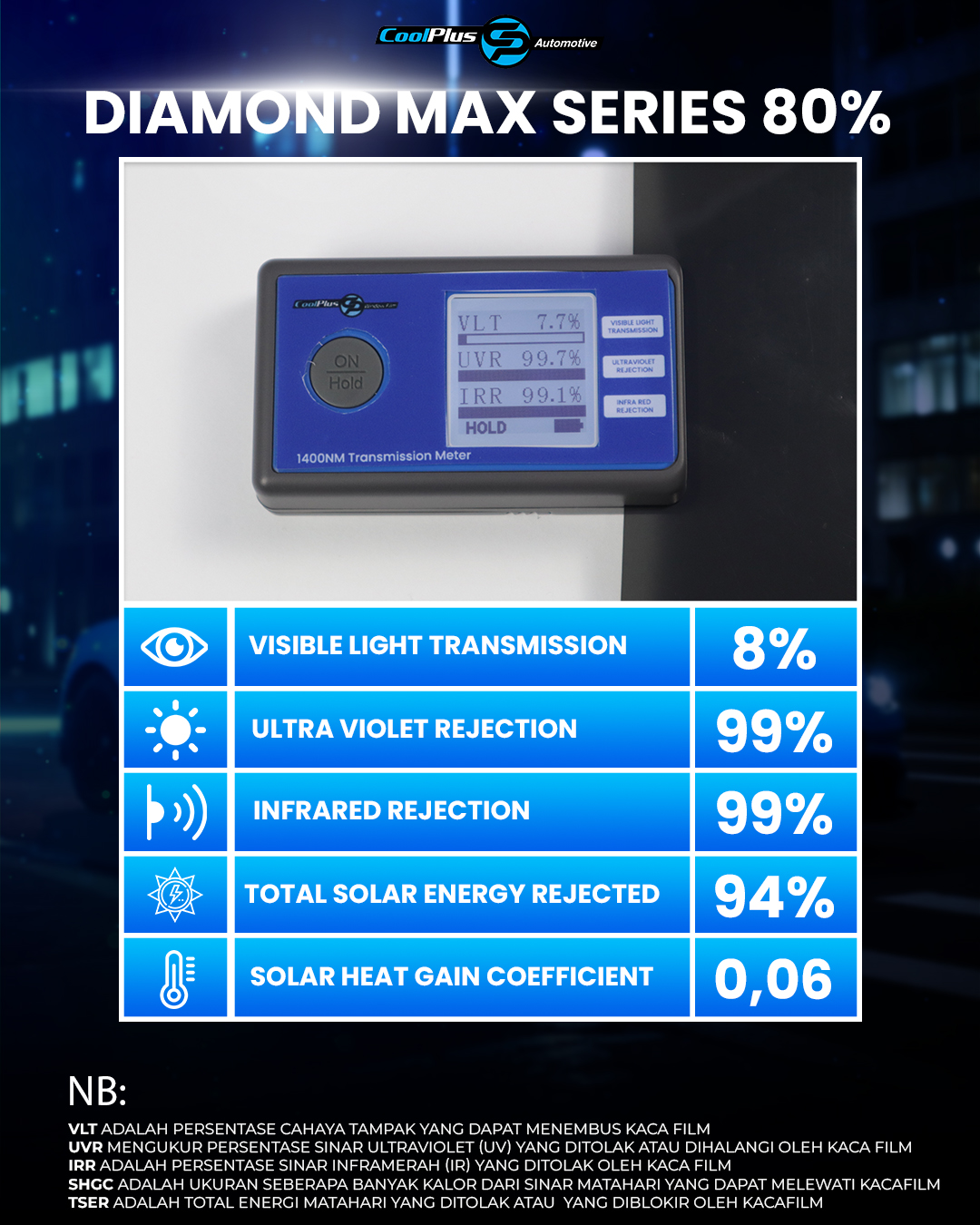 Diamond Max 80%