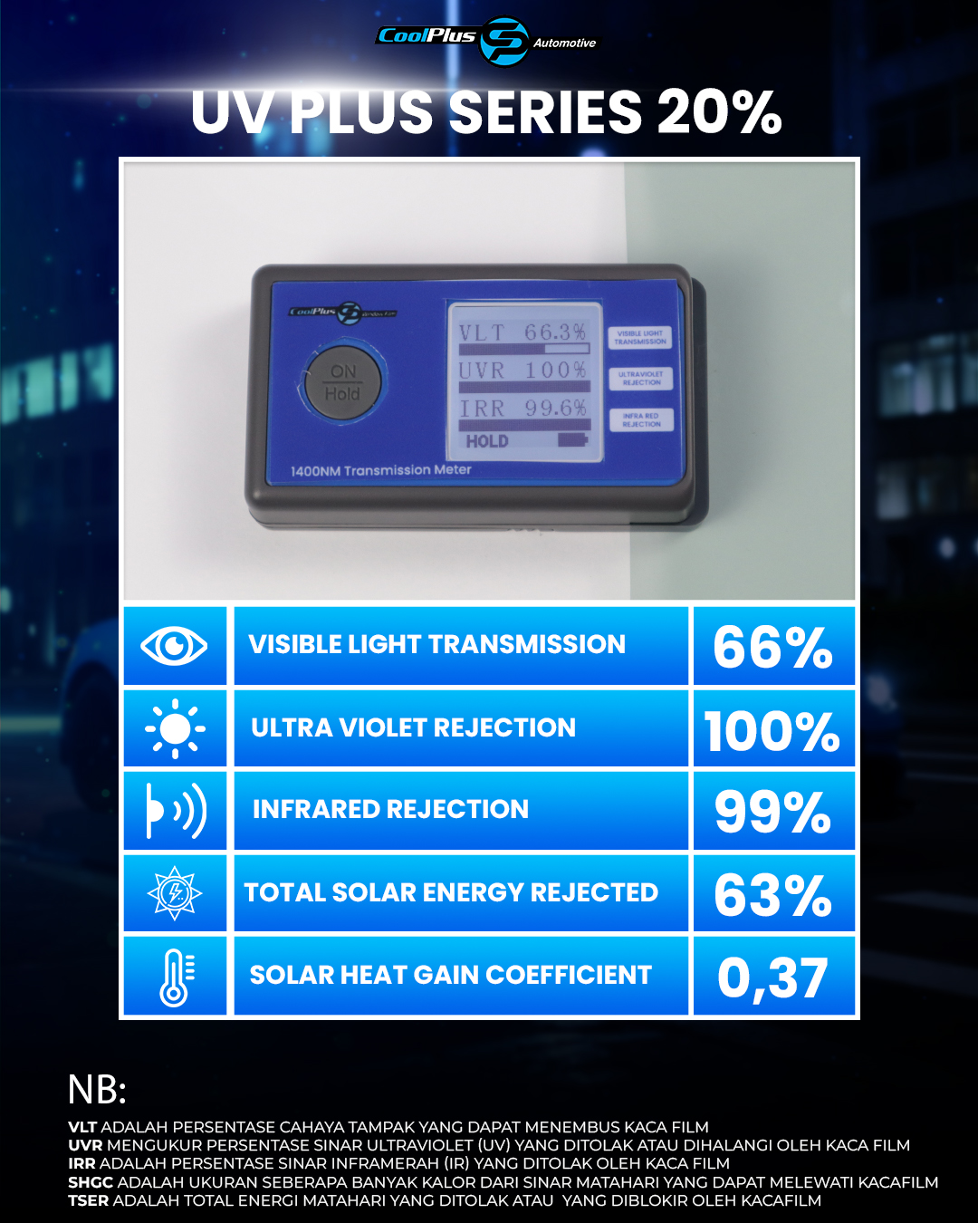 UV PLUS 20%