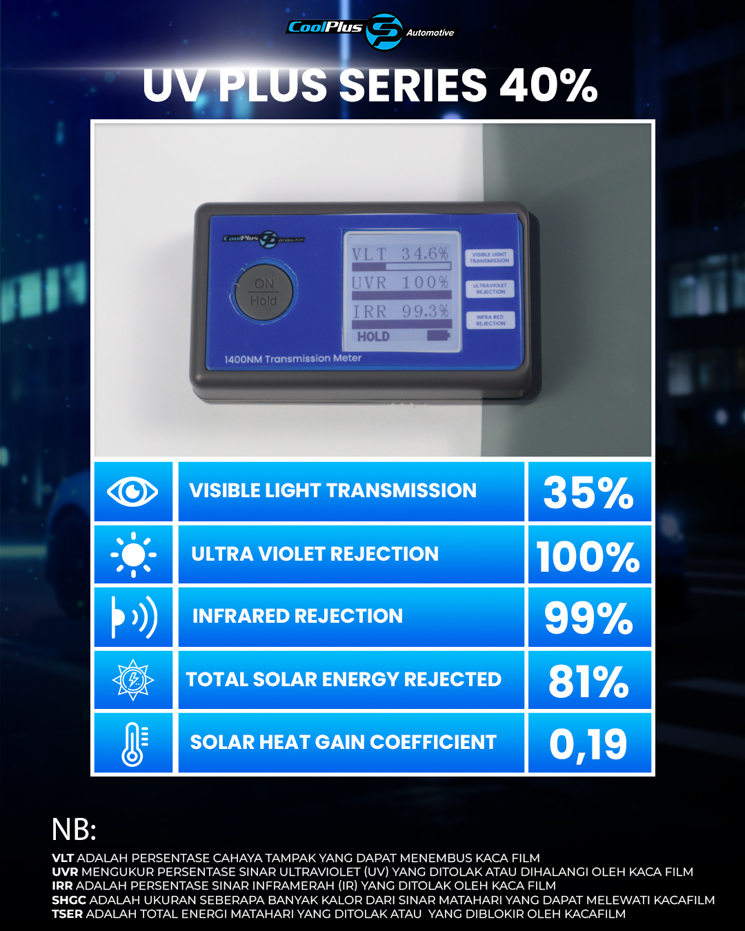UV PLUS 40%