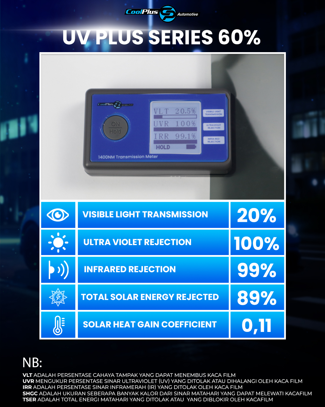 UV PLUS 60%