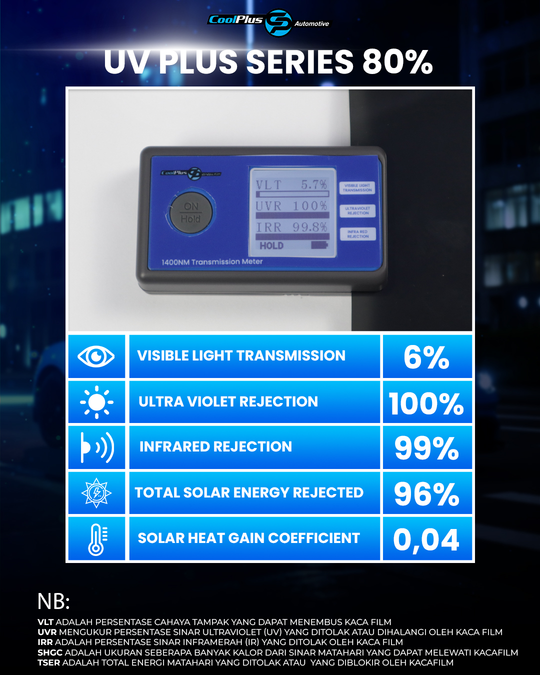 UV PLUS 80%
