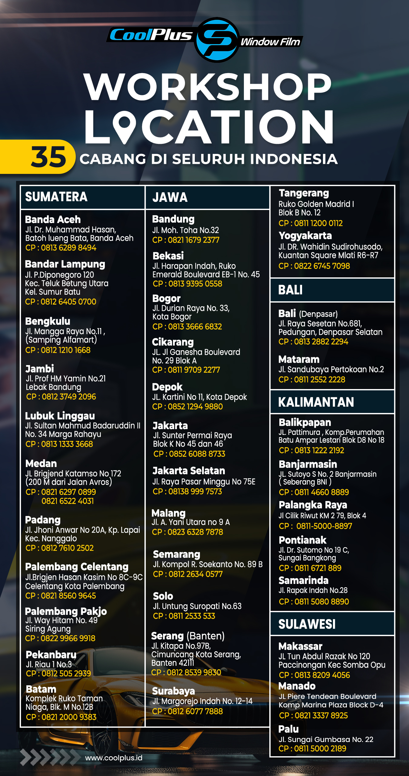 35 Cabang (Update Agustus)
